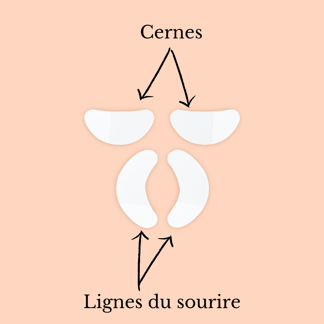 Patchs cernes et sourire - LINEREFINE - Line Refine