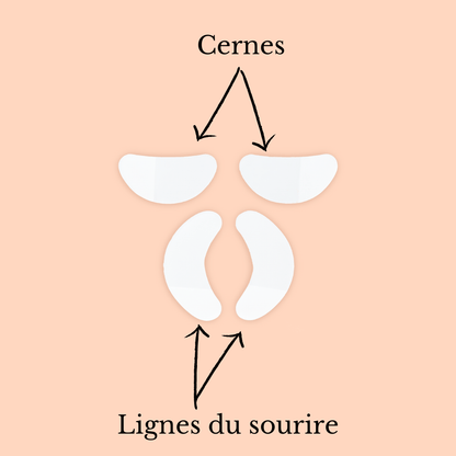 Patchs cernes et sourire - LINEREFINE - Line Refine