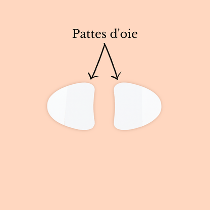 Patchs pattes d'oie - LINEREFINE - Line Refine